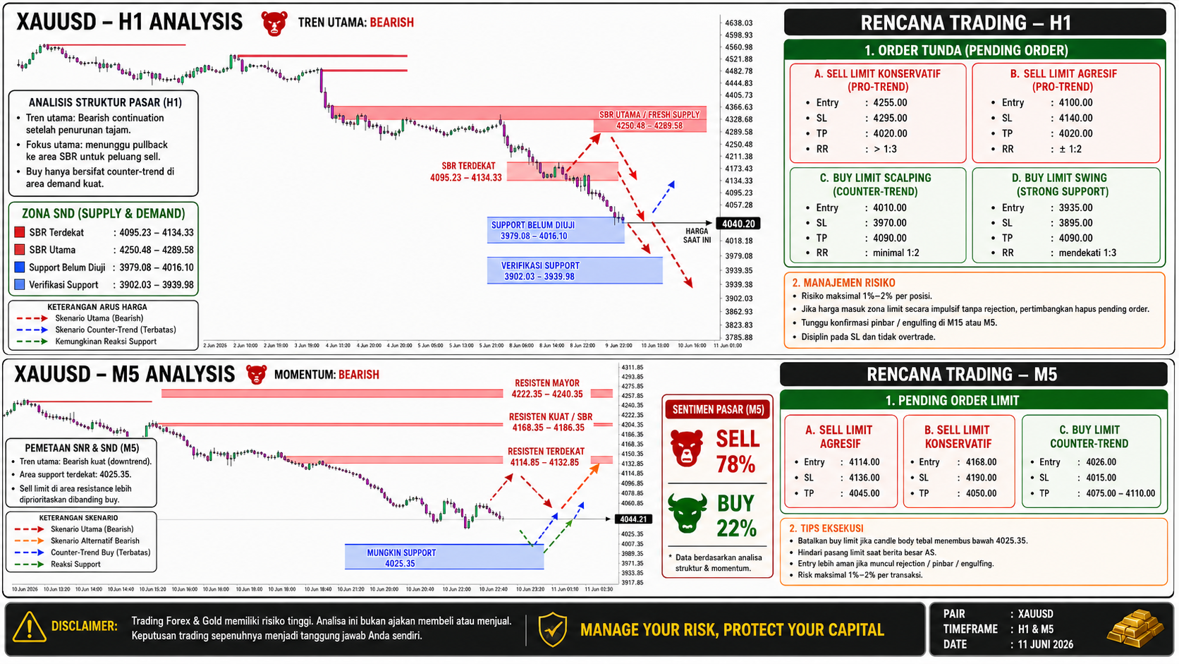 Screenshot Hatori Trading Plan - tools trading Forex