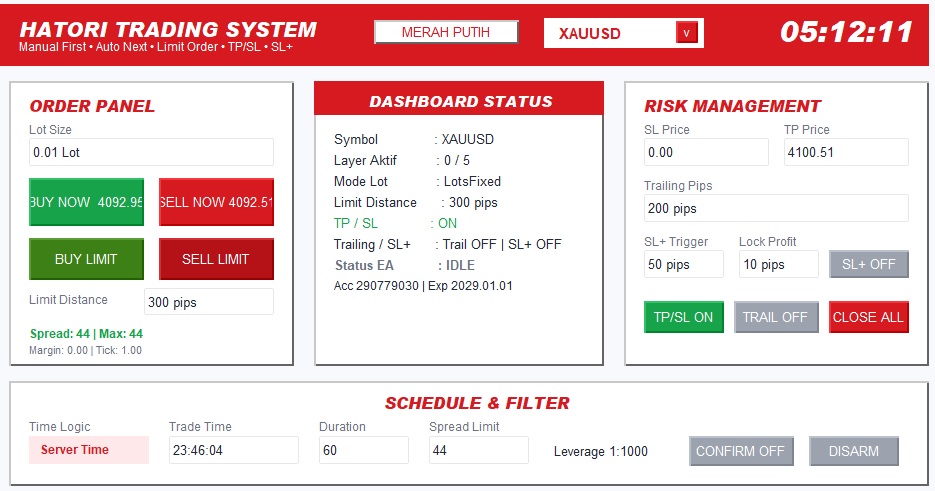 EA Hatori Dashboard Manual First - tools trading Forex