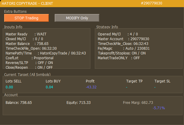 Hatori Copy Trade