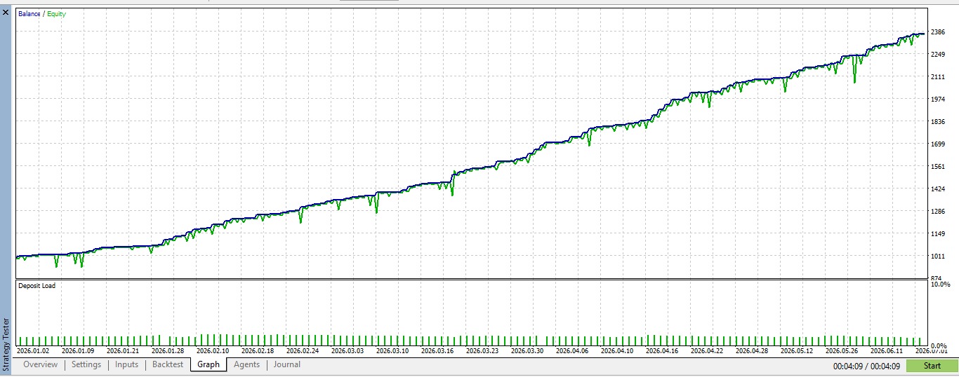 Screenshot Nexorion IN - tools trading EA